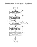 LOCAL QUERY RANKING FOR SEARCH ASSIST METHOD AND APPARATUS diagram and image
