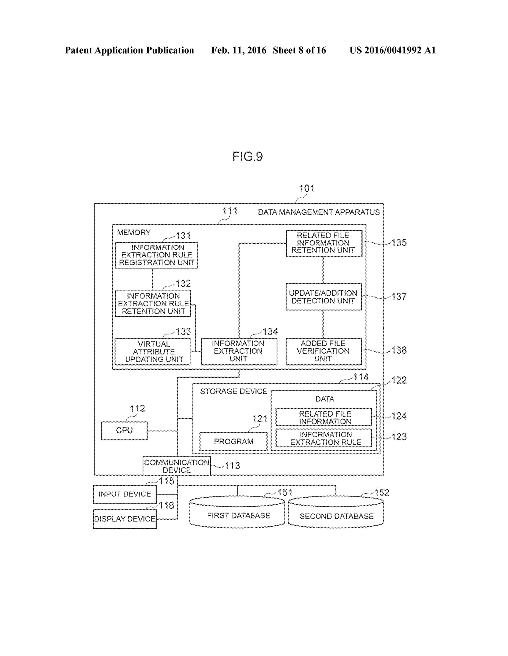 DATA MANAGEMENT APPARATUS, DATA MANAGEMENT METHOD AND NON-TRANSITORY     RECORDING MEDIUM - diagram, schematic, and image 09