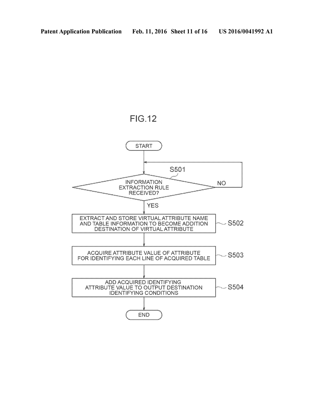 DATA MANAGEMENT APPARATUS, DATA MANAGEMENT METHOD AND NON-TRANSITORY     RECORDING MEDIUM - diagram, schematic, and image 12