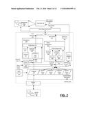 SYSTEM AND METHOD FOR PLANNING AND CONFIGURING A FILE SYSTEM MIGRATION diagram and image