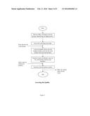 SYSTEM AND METHOD TO DETERMINE QUALITY OF A DOCUMENT SCREENING PROCESS diagram and image