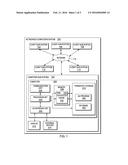 RESTRICTING SENSITIVE QUERY RESULTS IN INFORMATION MANAGEMENT PLATFORMS diagram and image