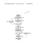 RESTRICTING SENSITIVE QUERY RESULTS IN INFORMATION MANAGEMENT PLATFORMS diagram and image