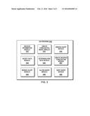 RESTRICTING SENSITIVE QUERY RESULTS IN INFORMATION MANAGEMENT PLATFORMS diagram and image