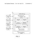 UNLIMITED DATA ELEMENT DIMENSION WIDENING diagram and image