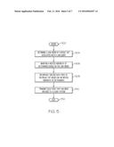 QUERY-AWARE COMPRESSION OF JOIN RESULTS diagram and image