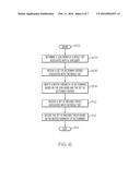 QUERY-AWARE COMPRESSION OF JOIN RESULTS diagram and image