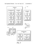 Customized and Automated Dynamic Infographics diagram and image