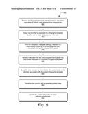 Customized and Automated Dynamic Infographics diagram and image