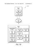 Customized and Automated Dynamic Infographics diagram and image