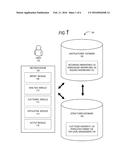 DENORMALIZE RECURSIVE, UNBALANCED, & RAGGED HIERARCHIES diagram and image