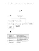 DENORMALIZE RECURSIVE, UNBALANCED, & RAGGED HIERARCHIES diagram and image