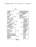 Processing Natural-Language Documents and Queries diagram and image