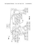 Processing Natural-Language Documents and Queries diagram and image