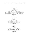 Processing Natural-Language Documents and Queries diagram and image