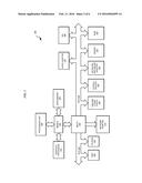 CONFIGURABLE CHARACTER VARIANT UNIFICATION diagram and image