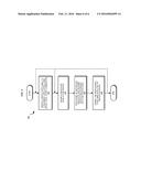 CONFIGURABLE CHARACTER VARIANT UNIFICATION diagram and image