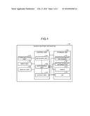 COMPUTER-READABLE RECORDING MEDIUM, SEARCH SUPPORT METHOD, SEARCH SUPPORT     APPARATUS, AND RESPONDING METHOD diagram and image