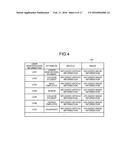 COMPUTER-READABLE RECORDING MEDIUM, SEARCH SUPPORT METHOD, SEARCH SUPPORT     APPARATUS, AND RESPONDING METHOD diagram and image