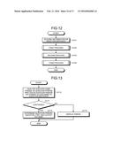 COMPUTER-READABLE RECORDING MEDIUM, SEARCH SUPPORT METHOD, SEARCH SUPPORT     APPARATUS, AND RESPONDING METHOD diagram and image