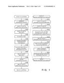 DATA PROCESSING METHOD AND DATA PROCESSING APPARATUS diagram and image