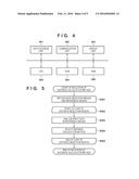 DATA PROCESSING METHOD AND DATA PROCESSING APPARATUS diagram and image