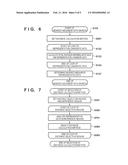 DATA PROCESSING METHOD AND DATA PROCESSING APPARATUS diagram and image