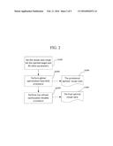 SYSTEM AND METHOD OF OPTIMIZING BLENDING RATIOS FOR PRODUCING PRODUCT diagram and image