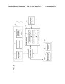 SYSTEM AND METHOD OF OPTIMIZING BLENDING RATIOS FOR PRODUCING PRODUCT diagram and image