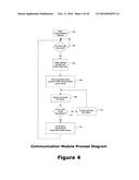 COLLECTION, MONITORING, ANALYZING AND REPORTING OF TRAFFIC DATA VIA     VEHICLE SENSOR DEVICES PLACED AT MULTIPLE REMOTE LOCATIONS diagram and image