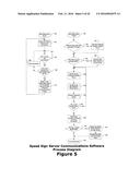 COLLECTION, MONITORING, ANALYZING AND REPORTING OF TRAFFIC DATA VIA     VEHICLE SENSOR DEVICES PLACED AT MULTIPLE REMOTE LOCATIONS diagram and image