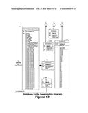 COLLECTION, MONITORING, ANALYZING AND REPORTING OF TRAFFIC DATA VIA     VEHICLE SENSOR DEVICES PLACED AT MULTIPLE REMOTE LOCATIONS diagram and image