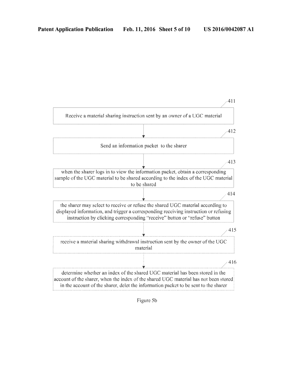 Method, System And Front -End Device For Posting User Generated Content - diagram, schematic, and image 06