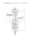 UNPHYSICAL PHASE SPLIT DETECTION diagram and image