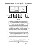 SYSTEM AND METHOD FOR MULTI-LEVEL DATA REPRESENTATION OF OBJECT LIFECYCLE diagram and image