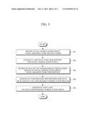 APPARATUS AND METHOD FOR GENERATING TEST CASES FOR PROCESSOR VERIFICATION,     AND VERIFICATION DEVICE diagram and image