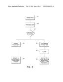 DEVICE AND METHODS FOR MOBILE MONITORING AND ASSESSMENT OF CLINICAL     FUNCTION THROUGH SENSORS AND INTERACTIVE PATIENT RESPONSES diagram and image