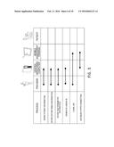 DEVICE AND METHODS FOR MOBILE MONITORING AND ASSESSMENT OF CLINICAL     FUNCTION THROUGH SENSORS AND INTERACTIVE PATIENT RESPONSES diagram and image