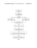 SYSTEM AND METHOD FOR ELECTRONICALLY MANAGING MEDICAL DATA FILES diagram and image