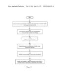 SYSTEM AND METHOD FOR ELECTRONICALLY MANAGING MEDICAL DATA FILES diagram and image