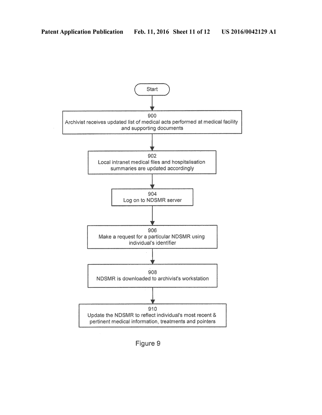 SYSTEM AND METHOD FOR ELECTRONICALLY MANAGING MEDICAL DATA FILES - diagram, schematic, and image 12