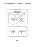 INTEGRATED ASSESSMENT OF NEEDS IN CARE MANAGEMENT diagram and image