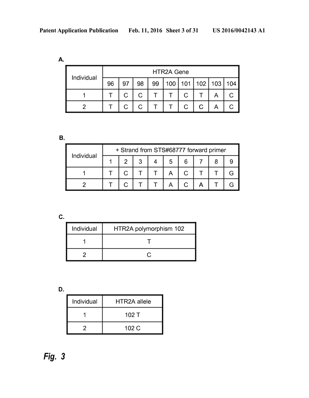 Treatment Determination and Impact Analysis - diagram, schematic, and image 04