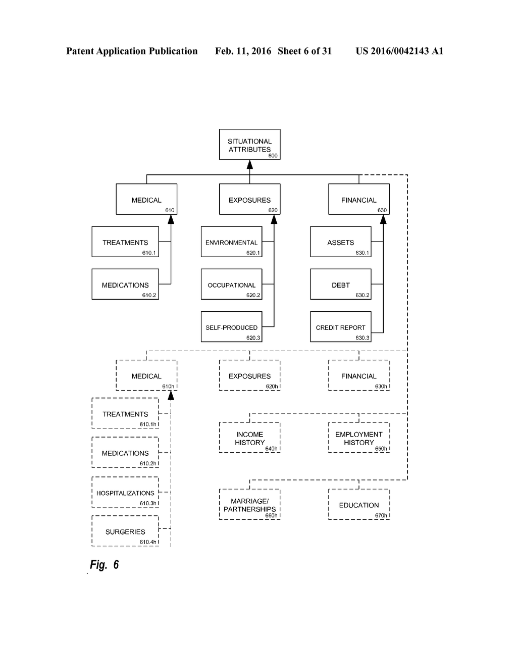 Treatment Determination and Impact Analysis - diagram, schematic, and image 07