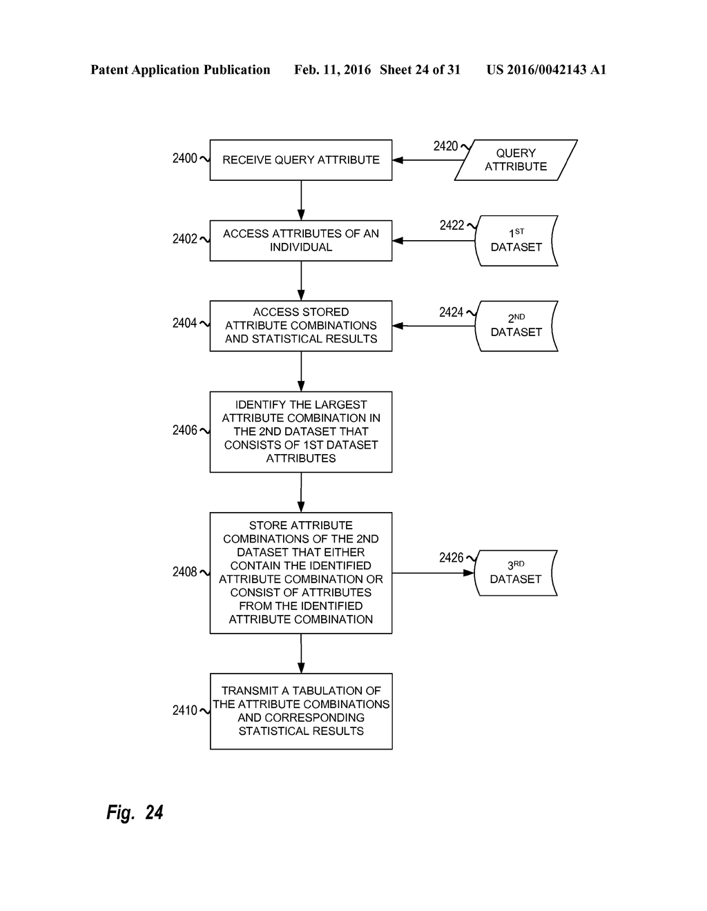 Treatment Determination and Impact Analysis - diagram, schematic, and image 25