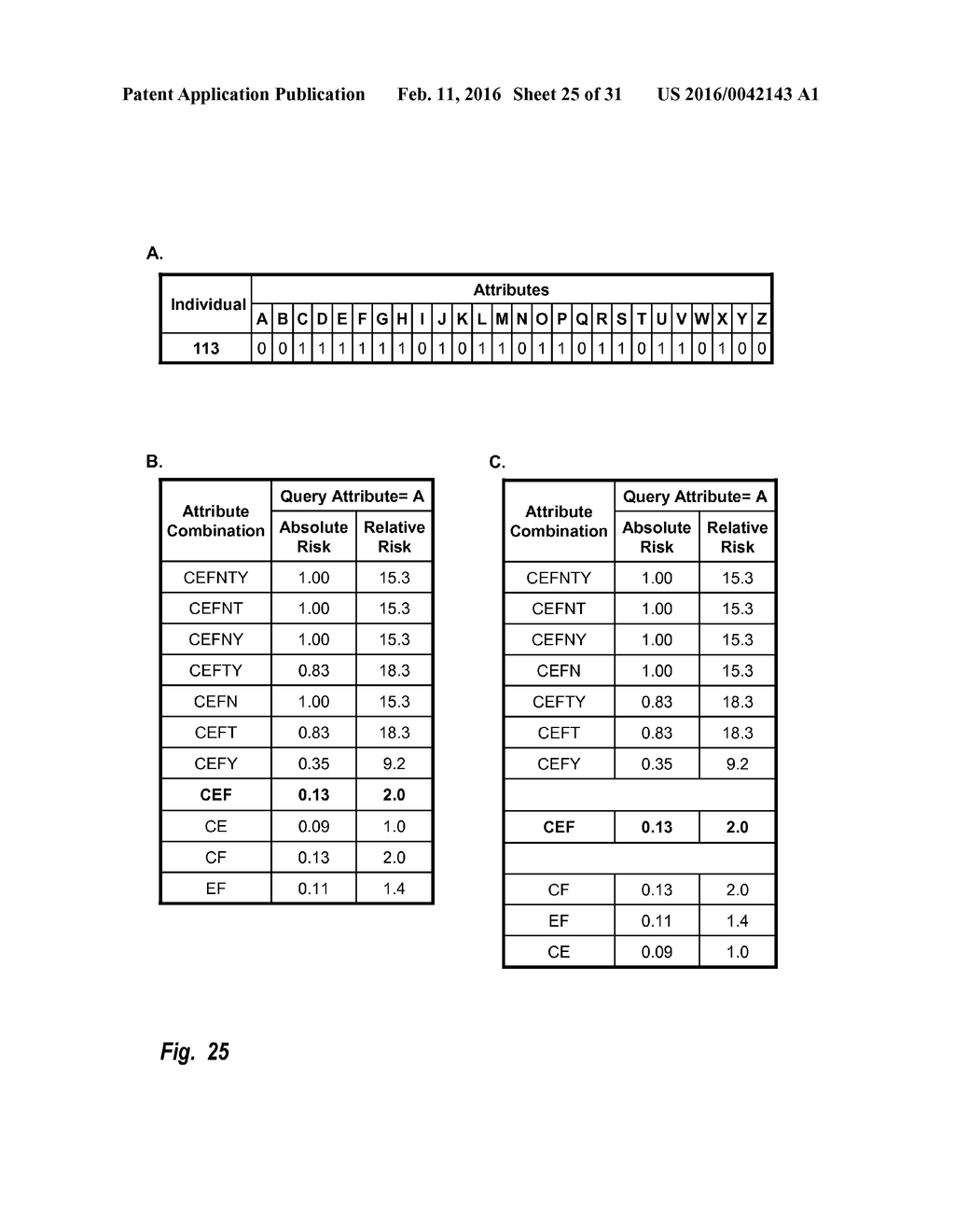 Treatment Determination and Impact Analysis - diagram, schematic, and image 26