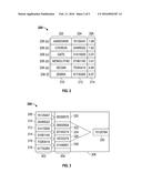 SYSTEM AND METHOD FOR INITIALIZING TOKENS IN A DICTIONARY ENCRYPTION     SCHEME diagram and image