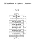 OBJECT MONITORING SYSTEM, OBJECT MONITORING METHOD, AND MONITORING TARGET     EXTRACTION PROGRAM diagram and image