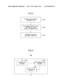 IMAGE FEATURE EXTRACTION METHOD AND SYSTEM diagram and image