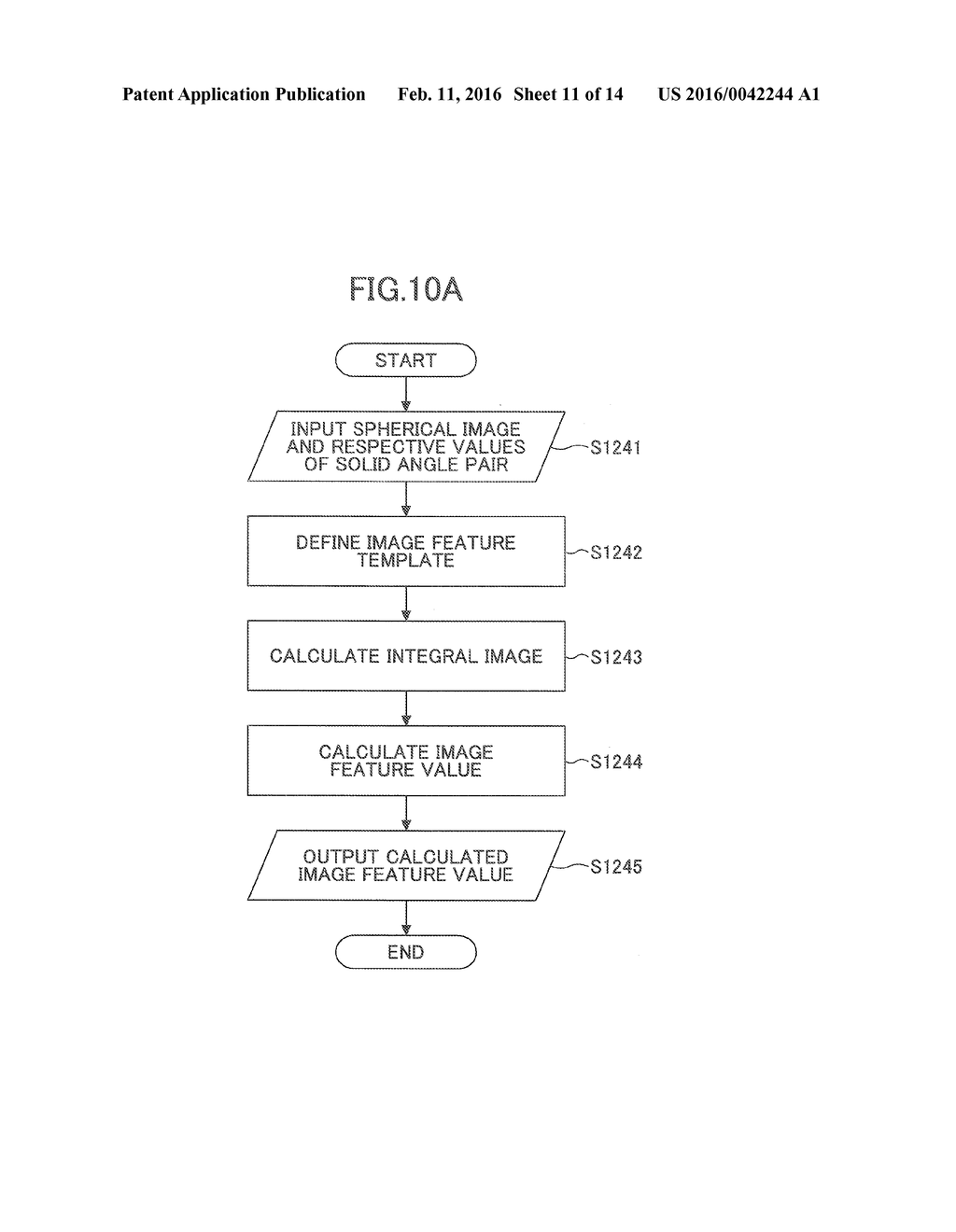 IMAGE FEATURE EXTRACTION METHOD AND SYSTEM - diagram, schematic, and image 12